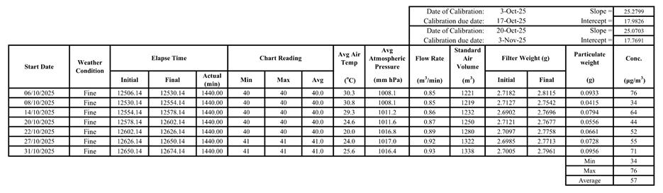A black and white image of a chart
AI-generated content may be incorrect.
